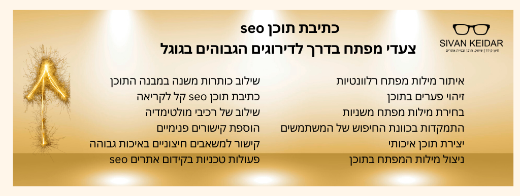 כתיבת תוכן seo צעדי מפתח בדרך לדירוגים הגבוהים בגוגל
איתור מילות מפתח רלוונטיות
זיהוי פערים בתוכן
בחירת מילות מפתח משניות
התמקדות בכוונת החיפוש של המשתמשים
יצירת תוכן איכותי
ניצול מילות המפתח בתוכן
שילוב כותרות משנה במבנה התוכן
כתיבת תוכן seo קל לקריאה
שילוב של רכיבי מולטימדיה
הוספת קישורים פנימיים
קישור למשאבים חיצוניים באיכות גבוהה
פעולות טכניות בקידום אתרים seo