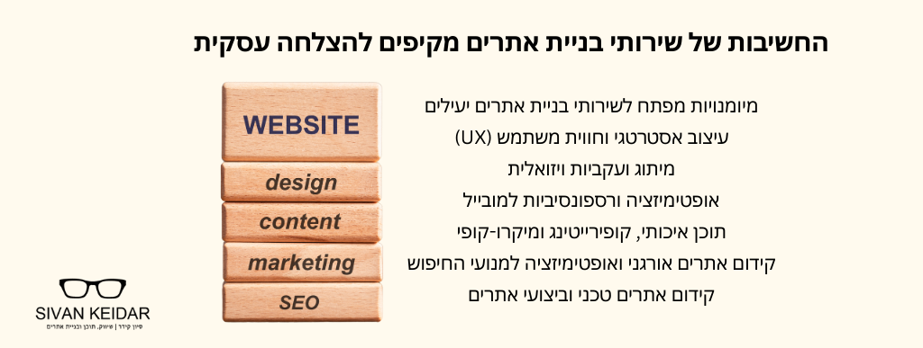 החשיבות של שירותי בניית אתרים מקיפים להצלחה עסקיתמיומנויות מפתח לשירותי בניית אתרים יעילים
עיצוב אסטרטגי וחווית משתמש (UX)
מיתוג ועקביות ויזואלית
אופטימיזציה ורספונסיביות למובייל
תוכן איכותי, קופירייטינג ומיקרו-קופי
קידום אתרים אורגני ואופטימיזציה למנועי החיפוש
קידום אתרים טכני וביצועי אתרים